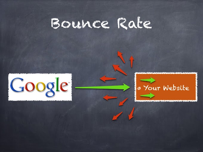 Mengenal Bounce Rate pada Blog