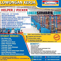 Walk In Interview Surabaya di PT. Indomarco Prismatama Terbaru November 2019