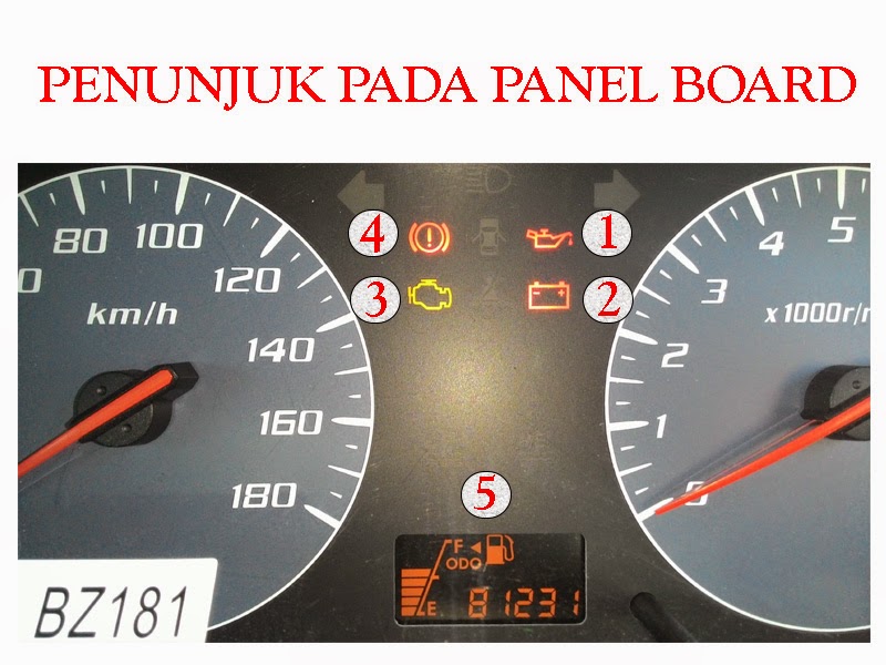 Perodua Viva Meter Panel - Contoh Brends