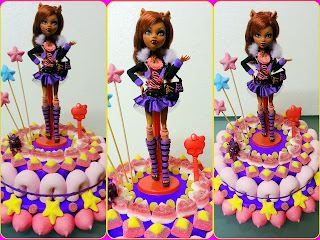 Fiestas Infantiles Monster High, Clawdeen Wolf