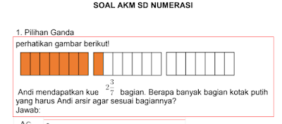 Contoh Soal AKM Numerasi Kelas 5 SD Lengkap dengan pembahasannya