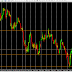 Q-MCX Live Challenging Signal in Zinc Buy @ 136.01