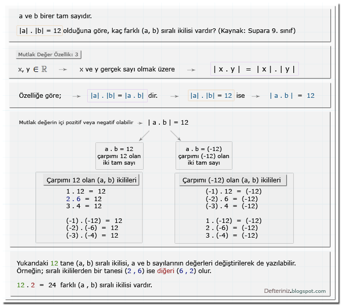 Mutlak değer özellik » Örnek soru-2 » İki sayının çarpımı (kaynak: Supara 9. sınıf).
