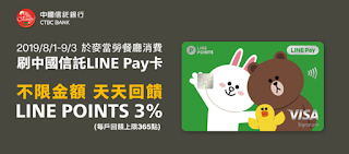 【麥當勞】刷中國信託LINE PAY卡，享3%點數回饋