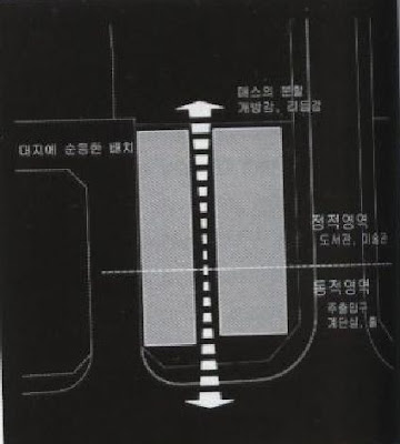 Bucheon HEMIL Library