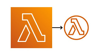 AWS Lambda & Serverless - Developer Guide with Hands-on Labs