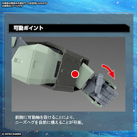 Bandai FULL MECHANICS 1/100 GAT-X252 FORBIDDEN GUNDAM Color Guide & Paint Conversion Chart