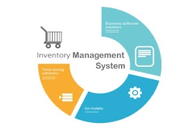 Pengertian dan Fitur Sistem Inventory
