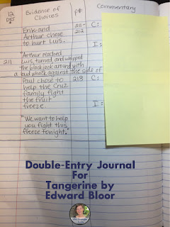 Double Entry Journals are one way to keep track of a novel AND they help students collect information for essays!  This is just one of four ways to track story elements for a #novelstudy.  #middleschool #teaching