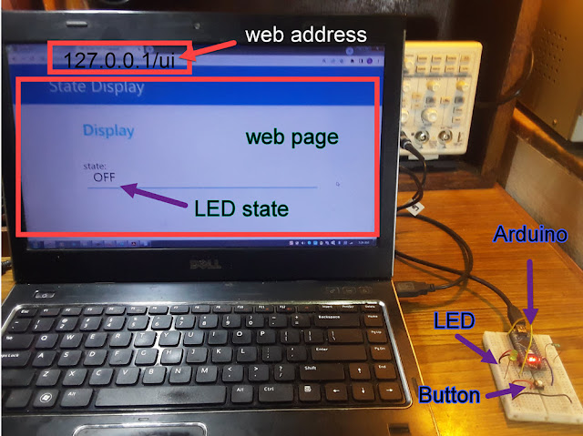 Arduino with Node Red LED state illustration
