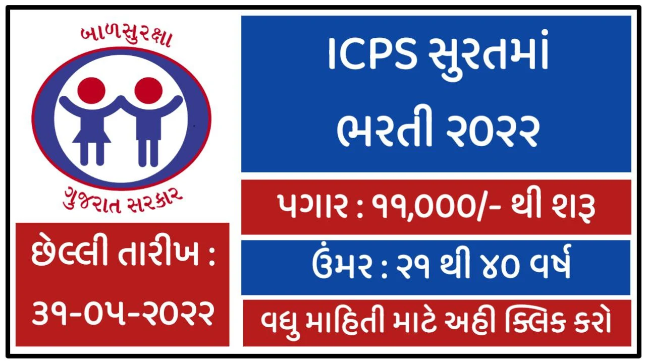 Integrated Child Protection Scheme (ICPS) Recruitment 2022 | Apply Onlinefor Various Posts