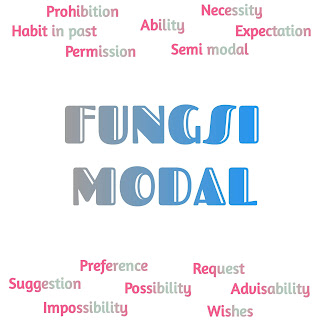 Fungsi Modal Auxiliary dan Contohnya