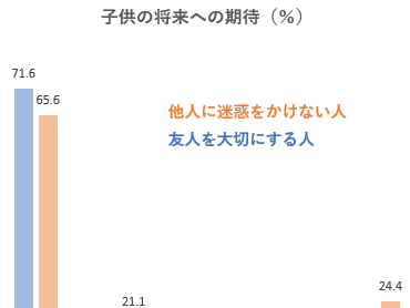 [最も好ましい] 同調圧力 ��本人 550099-同調圧力 日本�� 論文