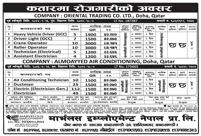 Jobs in Qatar for Nepali, Salary Rs 84,141