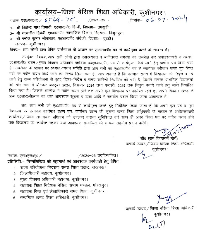 सभी ARP पद से कार्यमुक्त करते हुए निर्देशित किया जाता है कि अपने मूल पद व मूल विद्यालय पर तत्काल कार्यभार ग्रहण कर कार्यभार ग्रहण की सूचना BEO के माध्यम से BSA को देंगे।