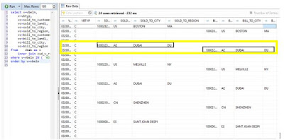 SAP ABAP CDS, SAP ABAP HANA, SAP ABAP Certifications, SAP ABAP Learning