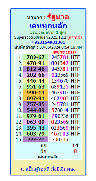 3UP Tips ||  Thai Lottery Result Today  ||  full game 16-03-2024