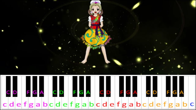 The Obsolescent Industrial Remains (Touhou 18) Piano / Keyboard Easy Letter Notes for Beginners