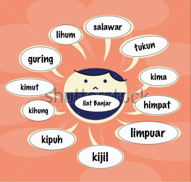 Mengungkap Kata dalam Bahasa Banjar