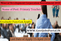 Gujarat Mineral Development Corporation Recruitment 2018– Primary Teacher