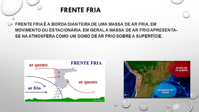 Pressão Atmosférica