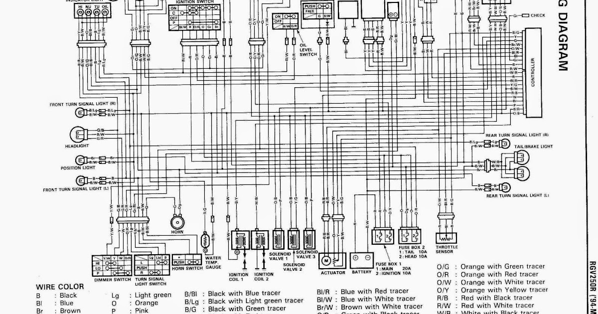 Suzuki Rg Sport 110 Wiring Diagram / Suzuki Rg 110 Sport Manual By U082