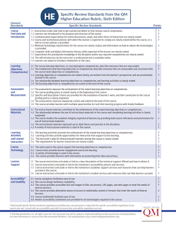 https://www.qualitymatters.org/sites/default/files/PDFs/StandardsfromtheQMHigherEducationRubric.pdf