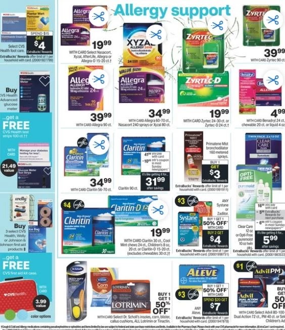 CVS Weekly Ad Preview 5/2-5/8