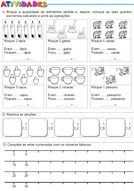 Subtrações, Adições e Reta numérica