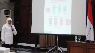 Paparan Akhir Tahun, Gubernur Khofifah Beber Kinerja dan Rencana di Tahun 2020