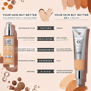 IT Cosmetics CC+ Cream with SPF 50+