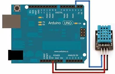 Giao tiếp Mô-đun Wi-Fi ESP8266 với Arduino: Gửi dữ liệu đến máy chủ (ThingSpeak)