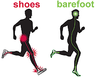 BAREFOOT RUNNING