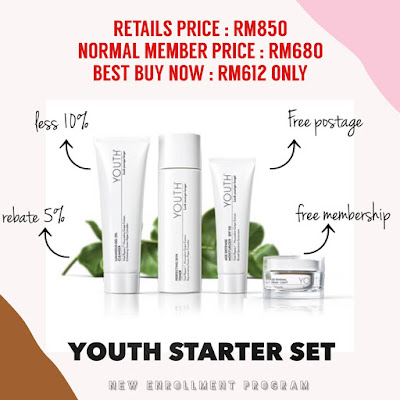 FREE MEMBERSHIP Shaklee dengan Youth Starter Set