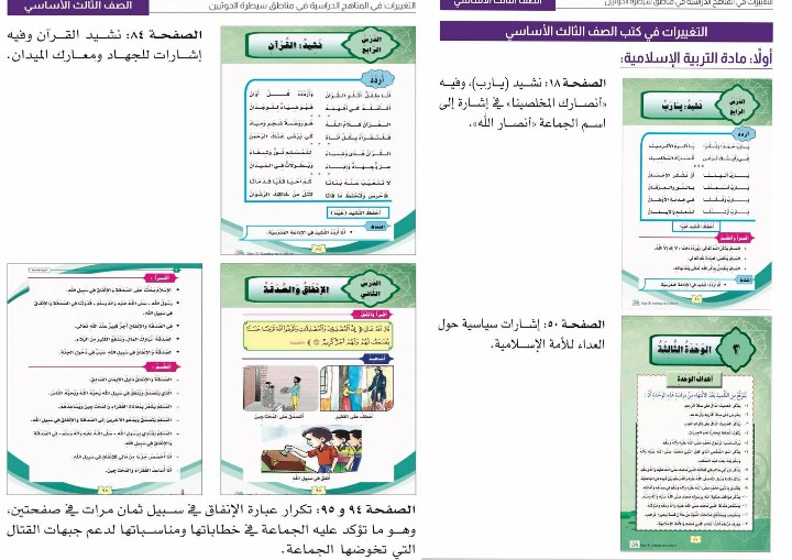 تقرير يرصد أبرز التغييرات التي أدخلتها جماعة الحوثي في المناهج الدراسية للصفوف الأساسية في مناطق سيطرتها