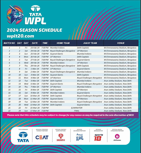 Women's Premier League (WPL) 2024 schedule