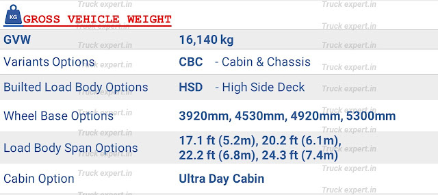 Tata Ultra T16 CX Day Cabin  Gvw, Tata Ultra T16 CX Day Cabin  Gross vehicle weight, Tata Ultra T16 CX Day Cabin  Variants, Tata Ultra T16 CX Day Cabin  Wheelbase options ,Tata Ultra T16 CX Day Cabin  load body span, Tata Ultra T16 CX Day Cabin  load body details, Tata Ultra T16 CX Day Cabin  available load body lengths, Tata Ultra T16 CX Day Cabin  available wheelbase options, Tata Ultra T16 CX Day Cabin  options in wheelbase, Tata Ultra T16 CX Day Cabin  Chassis details, Tata Ultra T16 CX Day Cabin  Details, Tata Ultra T16 CX Day Cabin  Price, Tata Ultra T16 CX Day Cabin  Specifications, Tata Ultra T16 CX Day Cabin  Latest 2023, Tata Ultra T16 CX Day Cabin  2023 GVW,Tata Ultra T16 CX Day Cabin  Truck Gvw, Tata Ultra T16 CX Day Cabin  Truck  Gross vehicle weight, Tata Ultra T16 CX Day Cabin  Truck Variants,Tata Ultra T16 CX Day Cabin  Truck Wheelbase options ,Tata Ultra T16 CX Day Cabin  Truck load body span, Tata Ultra T16 CX Day Cabin  Truck load body details, Tata Ultra T16 CX Day Cabin  Truck available load body lengths, Tata Ultra T16 CX Day Cabin  Truck available wheelbase options, Tata Ultra T16 CX Day Cabin  Truck options in wheelbase, Tata Ultra T16 CX Day Cabin  Truck Chassis details, Tata Ultra T16 CX Day Cabin  Truck Details, Tata Ultra T16 CX Day Cabin  Truck Price, Tata Ultra T16 CX Day Cabin  Truck Specifications, Tata Ultra T16 CX Day Cabin  Truck Latest 2023, Tata Ultra T16 CX Day Cabin  Truck 2023 GVW,