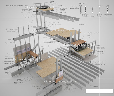 Detalle General Steel Frame 3d Encuentros 