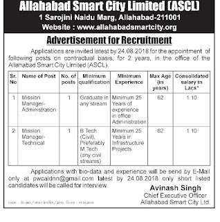 Allahabad Smart City Recruitment 2018 Mission Manager, Graduate Pass