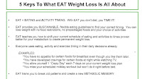 Daily Weight Loss Plan