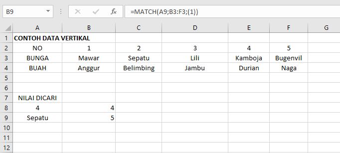 Fungsi MATCH pada Microsoft Excel dan Cara Menggunakannya