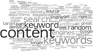 Pengertian Keyword density