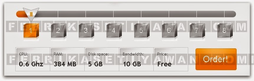 VPS GRATIS 2014 TANPA SYARAT DAN BATAS WAKTU