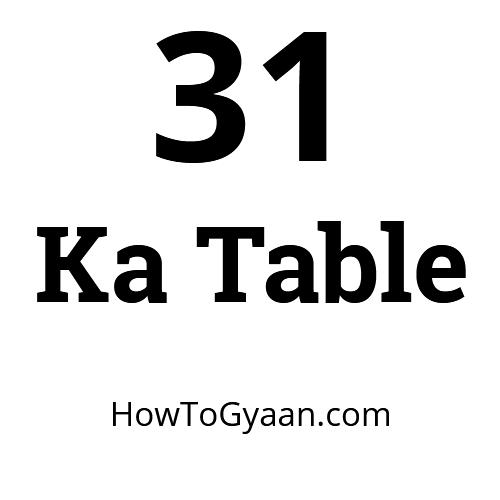 31 ka Table - इक्कतीस का पहाड़ा हिन्दी और इंग्लिश में