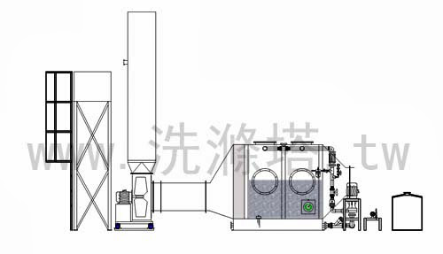 洗滌塔規格 洗滌塔規格