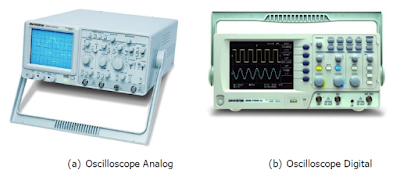 Manfaat dan Fungsi Alat ukur Oscilloscope (CRO)