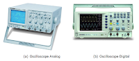 Manfaat dan Fungsi Alat ukur Oscilloscope (CRO)