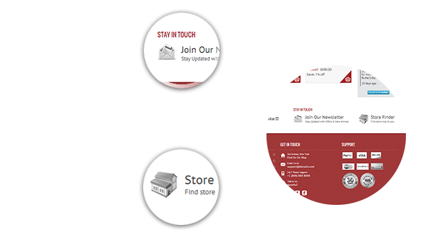 Mailchimp newsletter with zencart