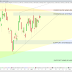 Le CAC40 renâcle (+0.32%)