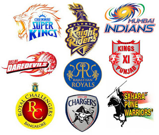 IPL_2012_TEAMS,IPL_212_TEAM_LOGOS,CSK_RCB_KKR_DC_DD_PWI_MI_KXIP_RR